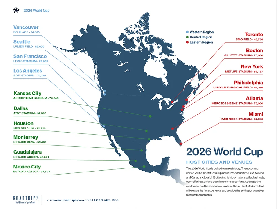 Vertssteder – byer og arenaer